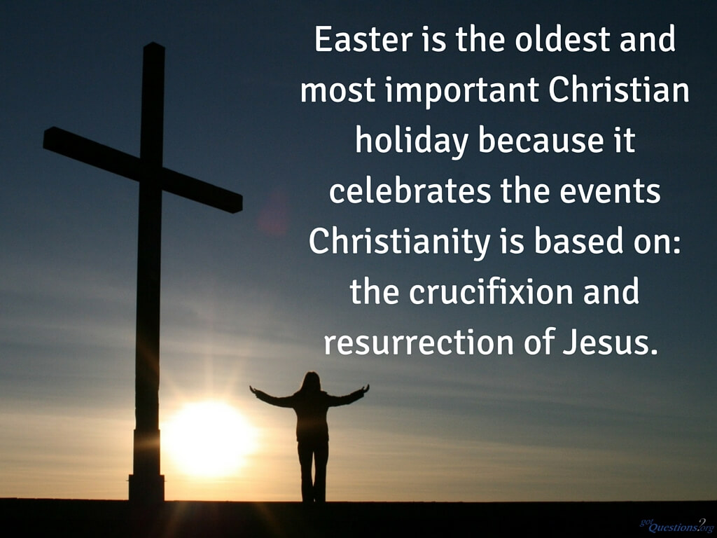 What are the origins of Easter?